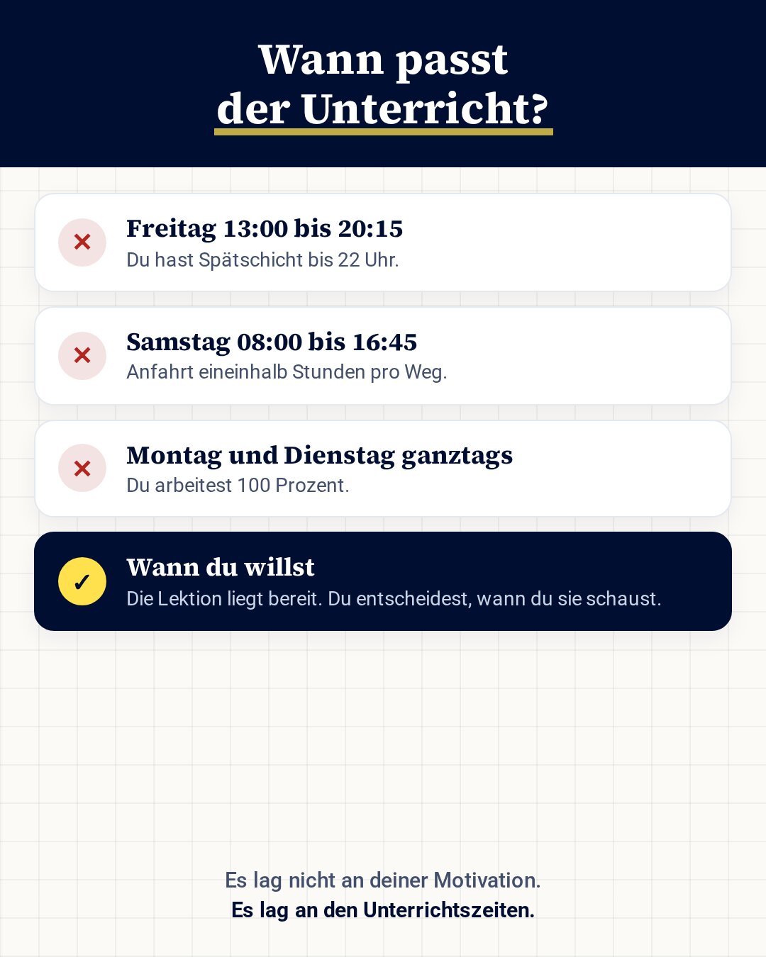 Vergleich der Unterrichtszeiten: Freitagnachmittag, Samstag oder zwei ganze Wochentage passen nicht zu Schicht und Vollzeit. Im Selbststudium schaust du die Lektion, wann du willst.
