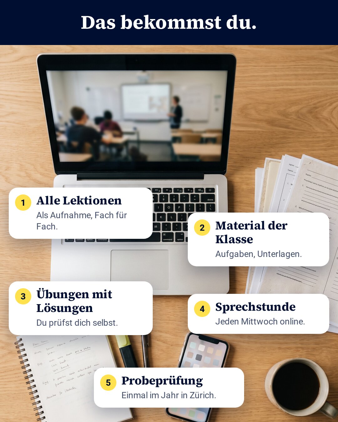 Arbeitsplatz mit Laptop und Unterlagen. Beschriftet: alle Lektionen als Aufnahme, Material der Klasse, Übungen mit Lösungen, Sprechstunde, Probeprüfung.