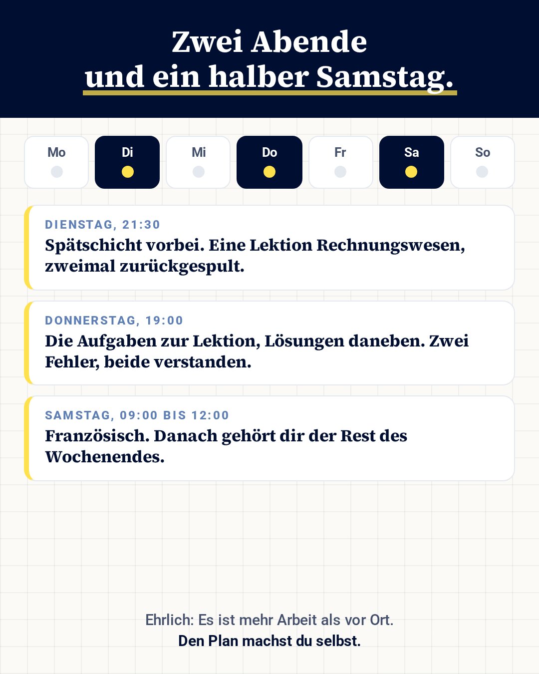 Wochenplan mit zwei Lernabenden am Dienstag und Donnerstag und einem halben Samstag.