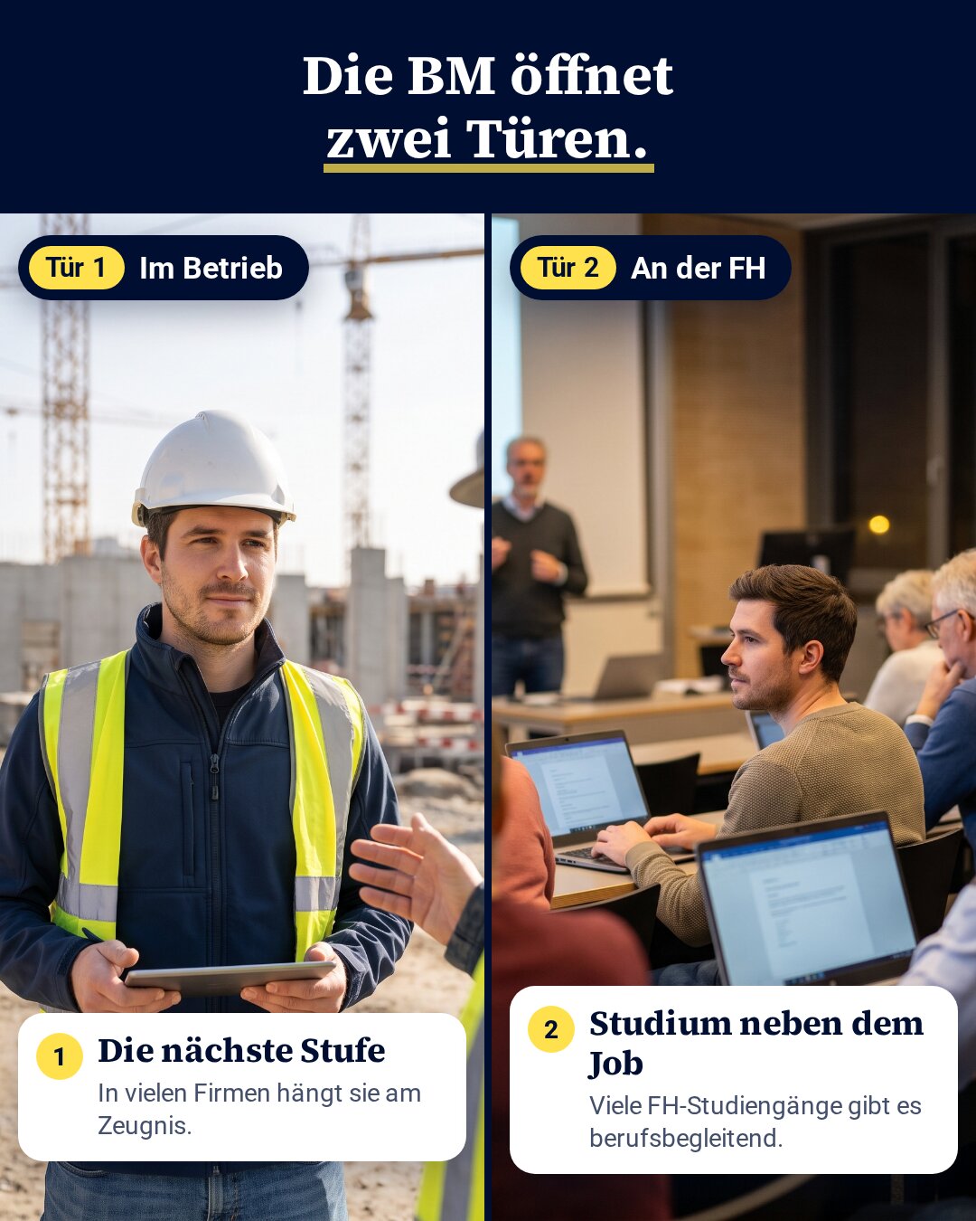 Links derselbe Mann als Projektleiter auf der Baustelle, rechts im Abendstudium an der Fachhochschule. Die BM öffnet zwei Türen.